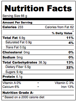 Calories In Granola Cereal