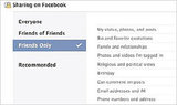 Facebook’s Privacy Changes, Explained