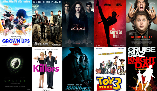Read More Buzz Poll Movies