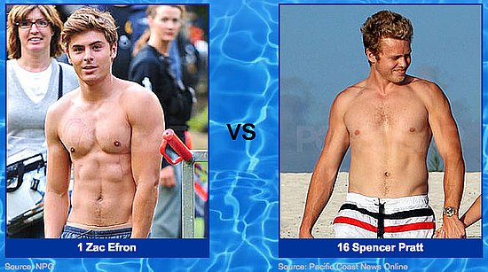 zac efron 2010 shirtless. Shirtless Abs — Zac Efron