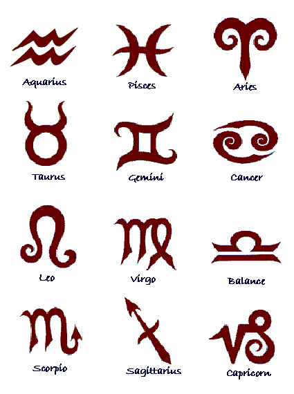 Tattoo Zodiac Sign