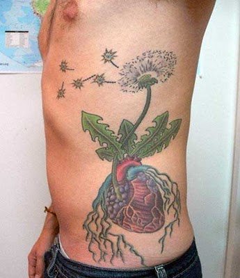 flower tattoo designs and meanings. The Meanings Of The Most