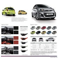 2012 Kia Picanto Seen On www.coolpicturegallery.us 2012 Kia Picanto Seen On www.coolpicturegallery.us