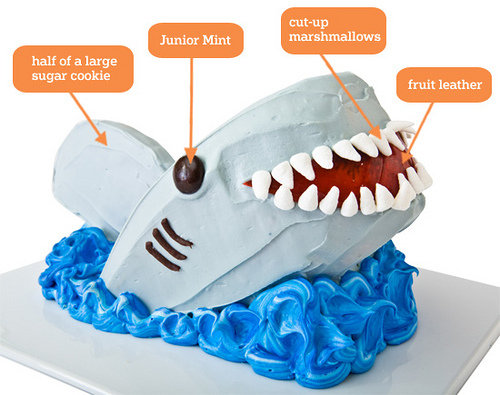 18th birthday cake ideas for boys