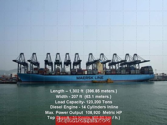 Maersk Line Emma Maersk Maersk Line Exclusive Marine Technology Maersk Line Carrier Fastest Long Journey Carrier