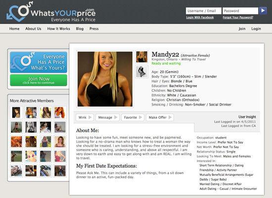 Whatsyourprice Online Dating Site Sells First Dates