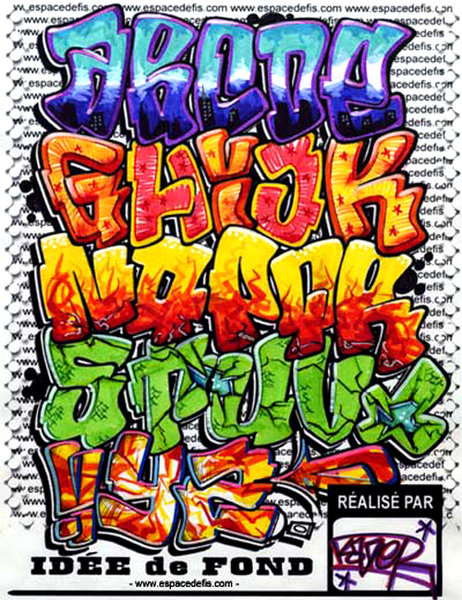 graffiti alphabet bubble letters. graffiti alphabet bubble