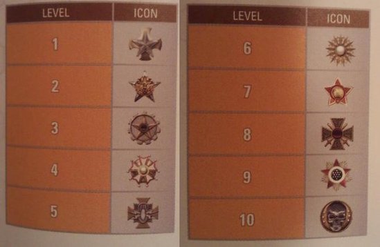 Black Ops Prestige Symbols Wii. lack ops prestige symbols for