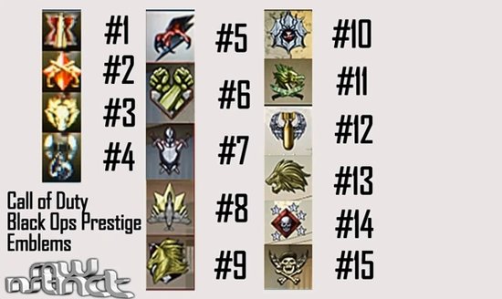 Black Ops Levels List. Black Ops Prestige Symbols
