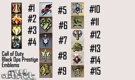 cod black ops prestige badges. CoD Black Ops. call of duty