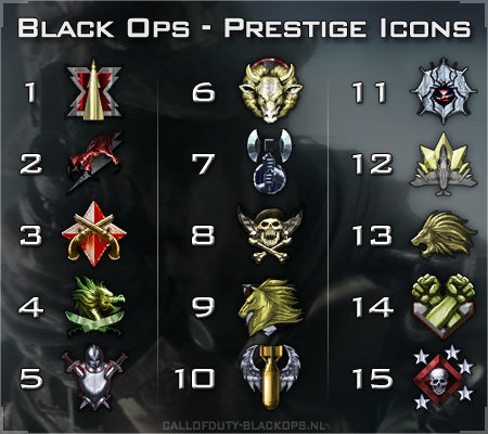 black ops prestige symbols xbox. lack ops prestige symbols