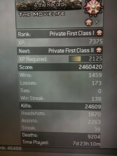 call of duty black ops prestige levels. call of duty black ops