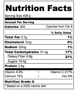 nutrition fruit salad nutrition fruit salad