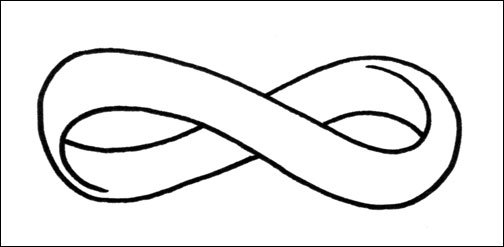 infinity symbol tattoo. Best Infinity Symbol Tattoo