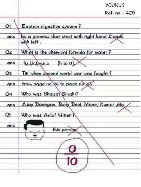 all the best quotes for exams. Quotes+about+exams+funny