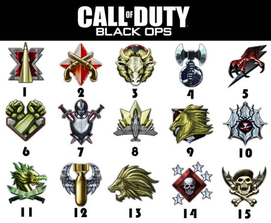 Black Ops Prestige Emblems And Titles. tattoo cod lack ops emblems