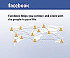 Facebook Facelift