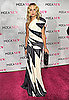 The Most Stylish Stars of MOCA