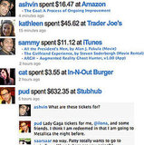 Geek Tip: Socialize Your Finances on Twitter With Blippy