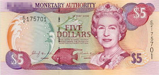 Guess Which Country's Colorful Currency?