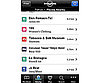 City Guide App 