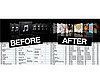 Use TuneUp to Clean Up Your iTunes 