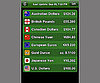 Currency (Free) 