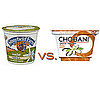 Regular yogurt vs. Greek yogurt
