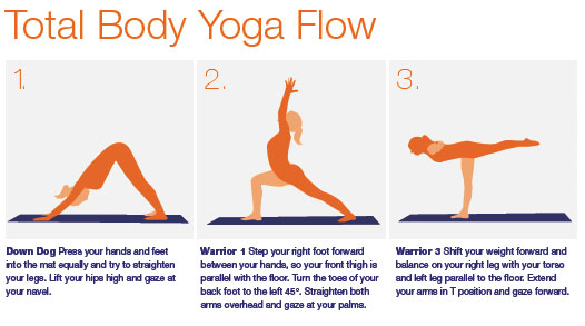 Yoga Body POPSUGAR  Fitness It: yoga Print upper Total Flow poses back
