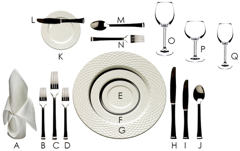 Image result for proper place setting