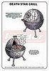 Death Star Grill