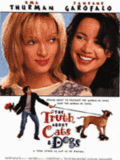 The Truth About Cats & Dogs
