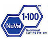 Nutritional Scoring System