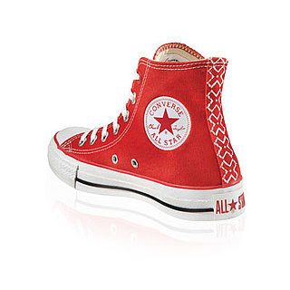 Fit for December: Must Haves