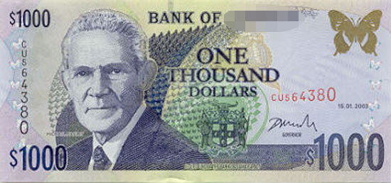 Guess Which Country's Currency?