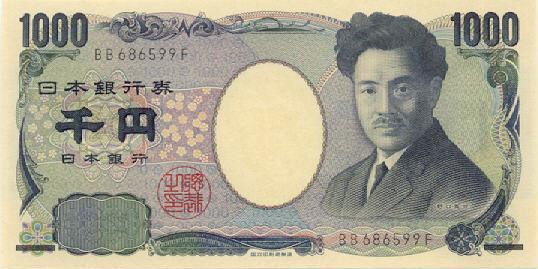 Guess Which Country's Currency?