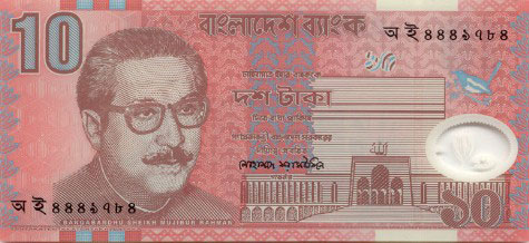 Guess Which Country's Currency?