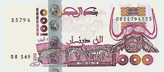 Guess Which Country's Currency?