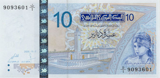 Guess Which Country's Currency?
