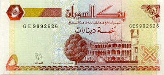 Guess Which Country's Currency?