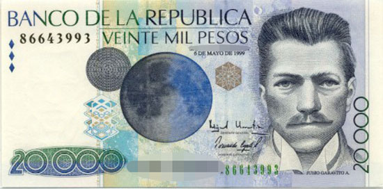 Guess Which Country's Currency?