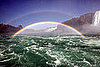 Niagara Falls