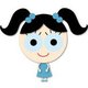 blahgirls's picture