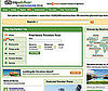 Trip Advisor