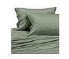 Bamboo or Organic Cotton Sheets