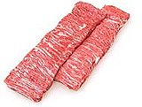 Skirt Steak With Pita and Yogurt Sauce