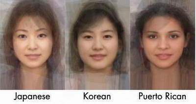 The Average Face of Women Across the World